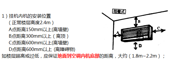 防爆空調(diào)放在什么位置最科學？