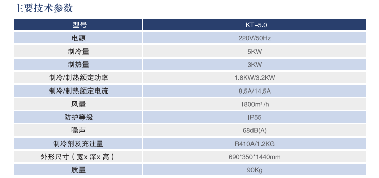 5KW 儲能空調(diào)(風(fēng)冷)